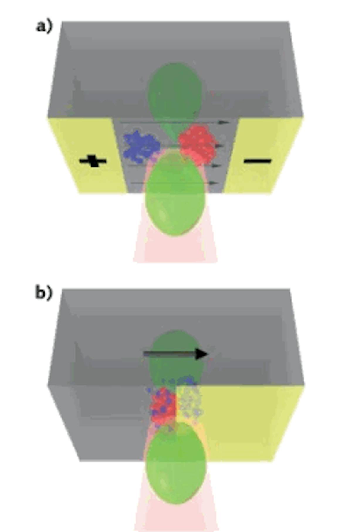TERAHERTZ SOURCES: Large-area photoconductive emitters improve ...