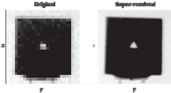Flash ladar produces gray-scale range images of a TOD target. In a single image (left), the triangle is not well resolved, while a super-resolved image clearly shows the triangle's orientation (right). Flash ladar produces gray-scale range images of a TOD target. In a single image (left), the triangle is not well resolved, while a super-resolved image clearly shows the triangle's orientation (right).