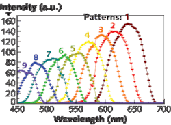 Pennwell web 300 220 Pennwell web 300 220