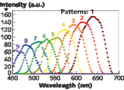 Pennwell web 300 220 Pennwell web 300 220