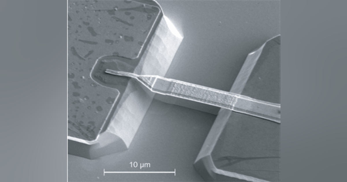 TERAHERTZ DETECTORS: Air bridge improves terahertz detector response