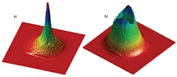 The beam from a 'backward laser' created in air can have common beam profiles that include Gaussian (a) and donut-shaped (b). The beam from a 'backward laser' created in air can have common beam profiles that include Gaussian (a) and donut-shaped (b).