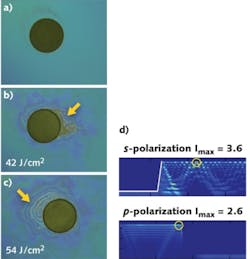FIGURE 3. Flat-bottomed pits with a 1 mm diameter and a cone angle of 15° (a), here seen from the top, were subjected to increasing laser fluence until damage occurred, with results shown for s-polarized light (b) and p-polarized light (c). Yellow arrows indicate the direction of the laser beam. Simulations (d) agree well with the experimental results. FIGURE 3. Flat-bottomed pits with a 1 mm diameter and a cone angle of 15° (a), here seen from the top, were subjected to increasing laser fluence until damage occurred, with results shown for s-polarized light (b) and p-polarized light (c). Yellow arrows indicate the direction of the laser beam. Simulations (d) agree well with the experimental results.