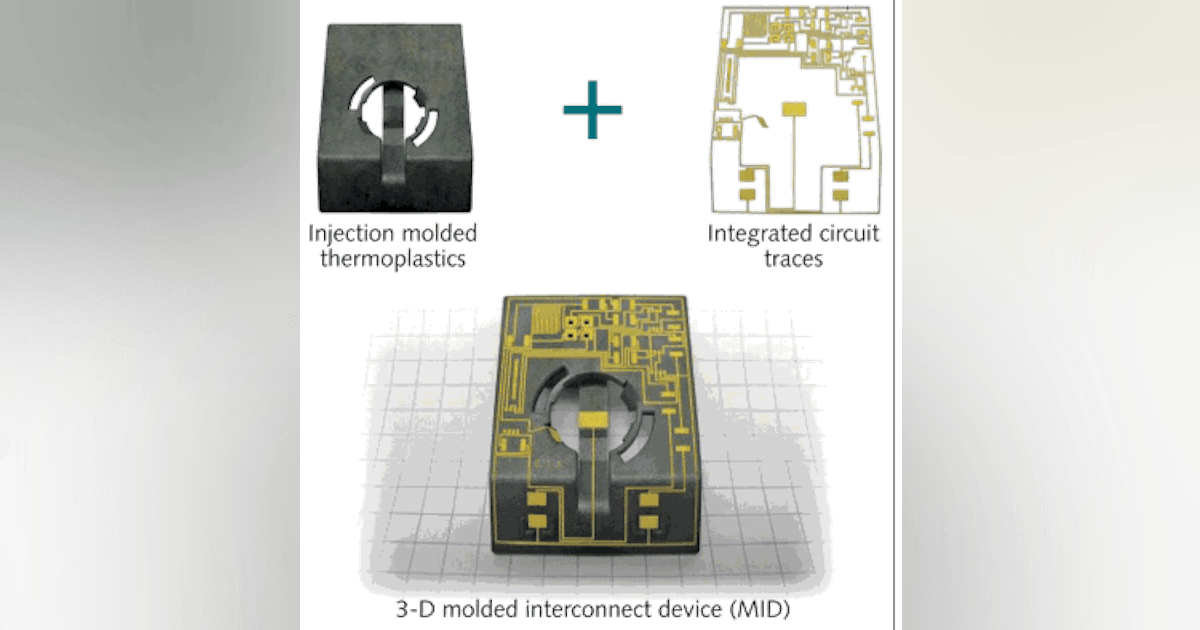 PHOTONICS APPLIED: MICROELECTRONICS PROCESSING: Laser direct ...