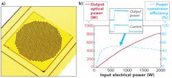 FIGURE 1. A new wafer-scale etching technique can create refractive micro-optic elements in calcium fluoride.