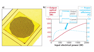 FIGURE 1. A new wafer-scale etching technique can create refractive micro-optic elements in calcium fluoride.