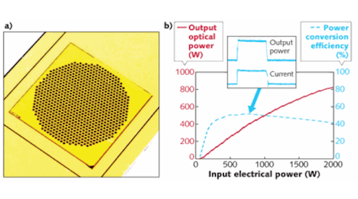FIGURE 1. A new wafer-scale etching technique can create refractive micro-optic elements in calcium fluoride.