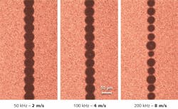 FIGURE 1. Consistency of individual ablation spots degrades at higher repetition rate and scan speed in a thin-film PV P2 scribe of a-Si panels using a typical DPSS Q-switched laser. FIGURE 1. Consistency of individual ablation spots degrades at higher repetition rate and scan speed in a thin-film PV P2 scribe of a-Si panels using a typical DPSS Q-switched laser.
