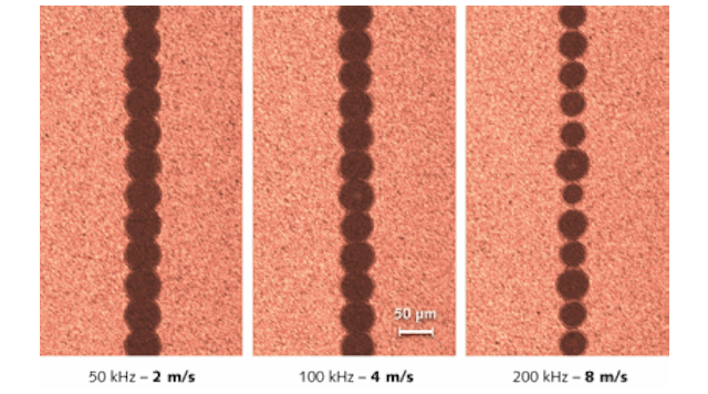 FIGURE 1. Consistency of individual ablation spots degrades at higher repetition rate and scan speed in a thin-film PV P2 scribe of a-Si panels using a typical DPSS Q-switched laser.