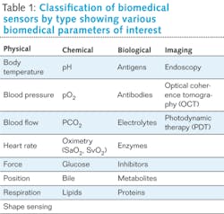 Pennwell web 400 380 Pennwell web 400 380