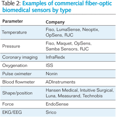 Pennwell web 400 403