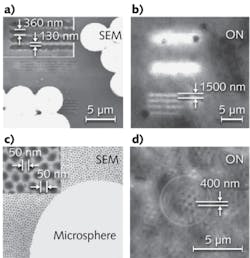 FIGURE 3. Two examples show a microsphere superlens imaging in transmission mode. For a diffraction grating with 360-nm-wide lines spaced 130 nm apart (a; top-left image taken by scanning electron microscope), the optical nanoscope (ON) image (b) shows that the lines are clearly resolved. The magnified image corresponds to a 4.17X magnification factor. For a gold-coated &filig;shnet membrane sample imaged with a microsphere (radius = 2.37 &micro;m; borders of two spheres are shown by white lines) superlens. The nanoscope clearly resolves the pores that are 50 nm in diameter and spaced 50 nm apart (c; SEM image). The size of the optical image between the pores within the image plane is 400 nm (d; ON image) and corresponds to a magni&filig;cation factor of approximately 8X.