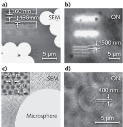 FIGURE 3. Two examples show a microsphere superlens imaging in transmission mode. For a diffraction grating with 360-nm-wide lines spaced 130 nm apart (a; top-left image taken by scanning electron microscope), the optical nanoscope (ON) image (b) shows that the lines are clearly resolved. The magnified image corresponds to a 4.17X magnification factor. For a gold-coated fishnet membrane sample imaged with a microsphere (radius = 2.37 µm; borders of two spheres are shown by white lines) superlens. The nanoscope clearly resolves the pores that are 50 nm in diameter and spaced 50 nm apart (c; SEM image). The size of the optical image between the pores within the image plane is 400 nm (d; ON image) and corresponds to a magnification factor of approximately 8X. FIGURE 3. Two examples show a microsphere superlens imaging in transmission mode. For a diffraction grating with 360-nm-wide lines spaced 130 nm apart (a; top-left image taken by scanning electron microscope), the optical nanoscope (ON) image (b) shows that the lines are clearly resolved. The magnified image corresponds to a 4.17X magnification factor. For a gold-coated fishnet membrane sample imaged with a microsphere (radius = 2.37 µm; borders of two spheres are shown by white lines) superlens. The nanoscope clearly resolves the pores that are 50 nm in diameter and spaced 50 nm apart (c; SEM image). The size of the optical image between the pores within the image plane is 400 nm (d; ON image) and corresponds to a magnification factor of approximately 8X.