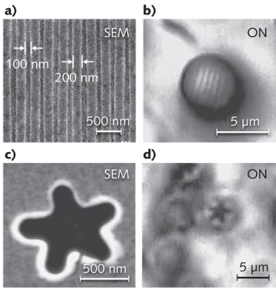 FIGURE 4. A microsphere nanoscope in reflection mode images a commercial Blu-ray DVD disk. The 100-&mu;m-thick transparent protection layer of the disk was peeled off before using the microsphere (radius = 2.37 &micro;m). The sub-diffraction-limited 100 nm lines (a; SEM image) are resolved by the microsphere superlens (b; ON image). In a second example, reflection-mode imaging of a star structure made on a DVD disk thin film (c; SEM image) is clearly discerned (d; ON image)&mdash;including the complex shape of the star and its 90-nm-diameter corners.