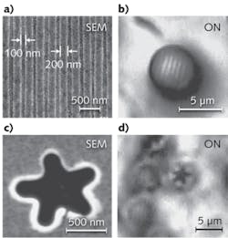 FIGURE 4. A microsphere nanoscope in reflection mode images a commercial Blu-ray DVD disk. The 100-μm-thick transparent protection layer of the disk was peeled off before using the microsphere (radius = 2.37 µm). The sub-diffraction-limited 100 nm lines (a; SEM image) are resolved by the microsphere superlens (b; ON image). In a second example, reflection-mode imaging of a star structure made on a DVD disk thin film (c; SEM image) is clearly discerned (d; ON image)—including the complex shape of the star and its 90-nm-diameter corners. FIGURE 4. A microsphere nanoscope in reflection mode images a commercial Blu-ray DVD disk. The 100-μm-thick transparent protection layer of the disk was peeled off before using the microsphere (radius = 2.37 µm). The sub-diffraction-limited 100 nm lines (a; SEM image) are resolved by the microsphere superlens (b; ON image). In a second example, reflection-mode imaging of a star structure made on a DVD disk thin film (c; SEM image) is clearly discerned (d; ON image)—including the complex shape of the star and its 90-nm-diameter corners.