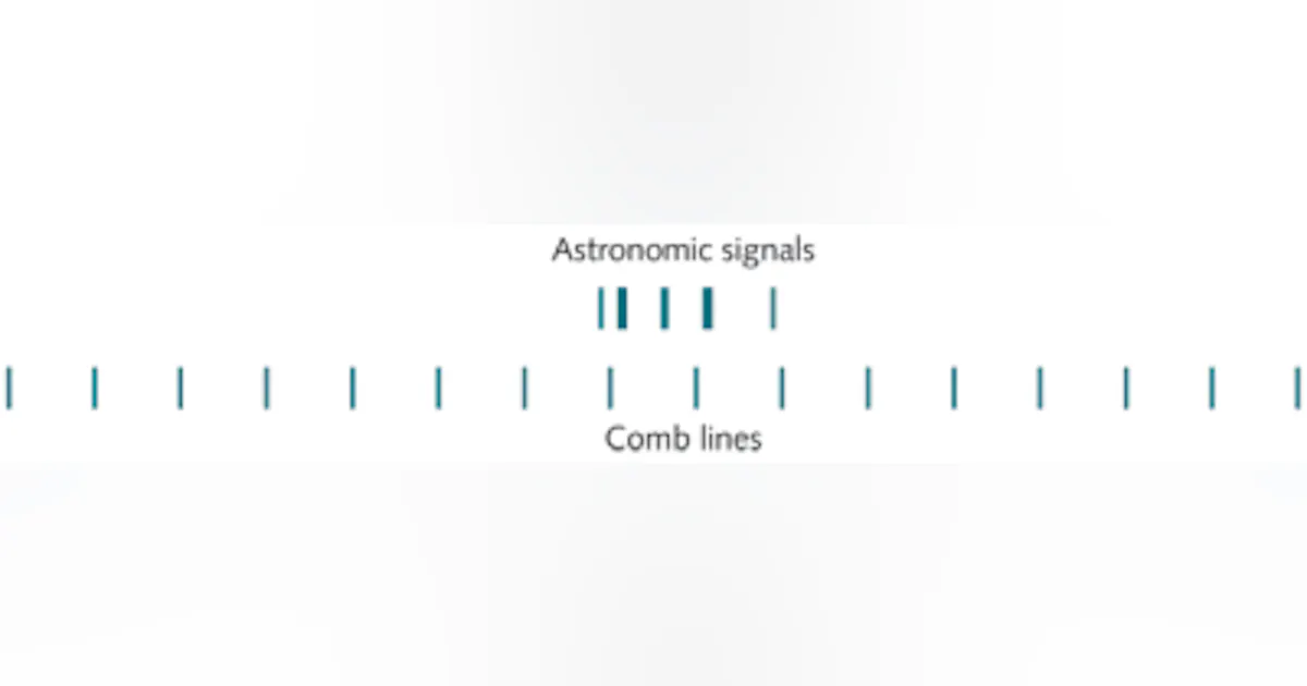 PHOTONICS APPLIED: FREQUENCY COMBS: Optical frequency combs forge ...