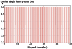 Pennwell web 500 346 Pennwell web 500 346
