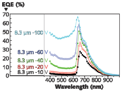 Pennwell web 500 375