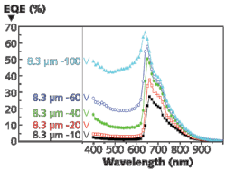 Pennwell web 500 375 Pennwell web 500 375