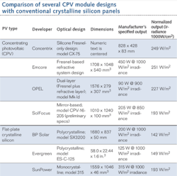 Pennwell web 500 496 Pennwell web 500 496