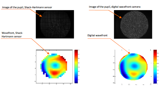 Phaseview Fig4