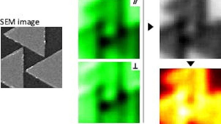 Plasmonics Fig1