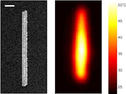 Plasmonics Fig3 Plasmonics Fig3