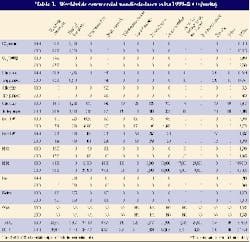 Th 0100feat01 04 Th 0100feat01 04