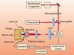 Th 0100feat02 1 Th 0100feat02 1