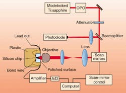 Th 0100feat02 1 Th 0100feat02 1