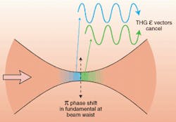 Th 0100feat02 3 Th 0100feat02 3