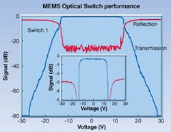 Th 0100feat04 6 Th 0100feat04 6