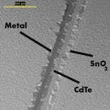 FIGURE 2. Electron micrograph shows three-scribe sequence in (left to right) metal, CdTe, and SnO2. The laser scribe is barely visible on the right; the other scribes, made with special blades, show a modest, but acceptable, amount of film tearing. FIGURE 2. Electron micrograph shows three-scribe sequence in (left to right) metal, CdTe, and SnO2. The laser scribe is barely visible on the right; the other scribes, made with special blades, show a modest, but acceptable, amount of film tearing.