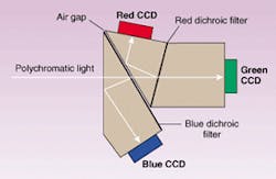 Th 0100feat08 2 Th 0100feat08 2