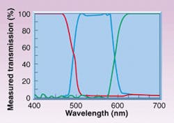 Th 0100feat08 3 Th 0100feat08 3