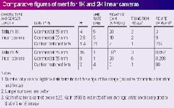 Th 0100feat08 8 Th 0100feat08 8