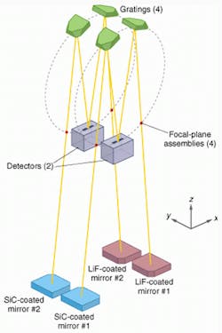 Th 0100feat10 1 Th 0100feat10 1