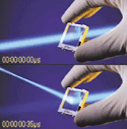 Liquid-crystal-based diffractive lens can be electrically switched on and off within 35 µs (left). Similar switchable holograms are capable of light deflection, spectral filtering, and distortion and aberration correction. The fastest electrically switchable hologram constructed to date has a switching speed of 10 µs. Associated software calculates many device characteristics, including diffraction efficiency over a range of input angles and wavelengths (right). The software is freely downloadable as an aid to optical designers.