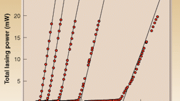 Th 0100soft01