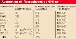 Th 0101news05 1 Th 0101news05 1
