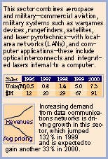 Th 0200feat1 14 Th 0200feat1 14
