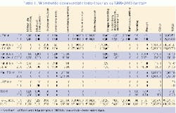 Th 0200feat1 5 Th 0200feat1 5