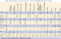 Th 0200feat1 6 Th 0200feat1 6