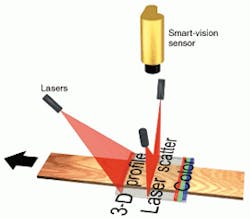 Th 0200feat2 2 Th 0200feat2 2