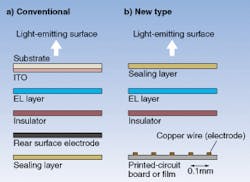Th 0200japan2 Th 0200japan2