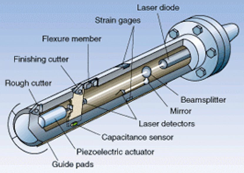 Laser-based navigation system inside tubular boring tool sends a voltage output signal from the detector to a controller as a measure of tool deflection, even during high-rpm boring operations. The controller then signals a piezoelectric actuator that directs a flexure member to move the finishing cutter radially by an increment that cancels out vibration effects.