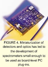 Th 0201feat1 6 Th 0201feat1 6