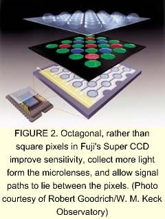 Th 0201feat4 2 Th 0201feat4 2