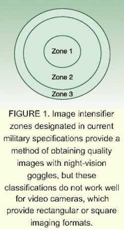 Th 0201feat7 1 Th 0201feat7 1