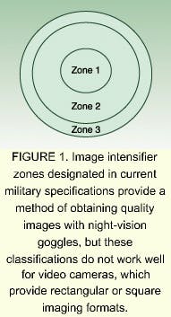 Th 0201feat7 1 Th 0201feat7 1